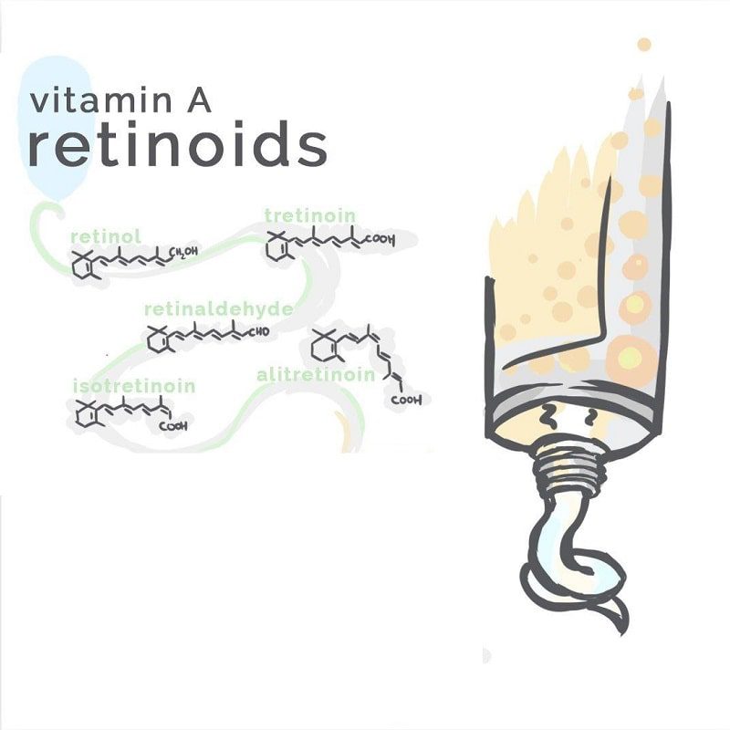Những đối tượng và làn da không nên dùng Retinol
