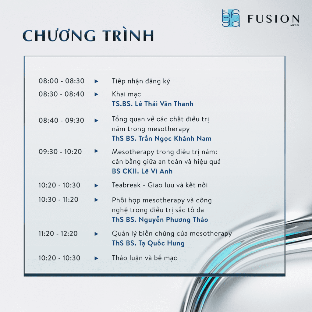 nội dung chương trình mesotherapy