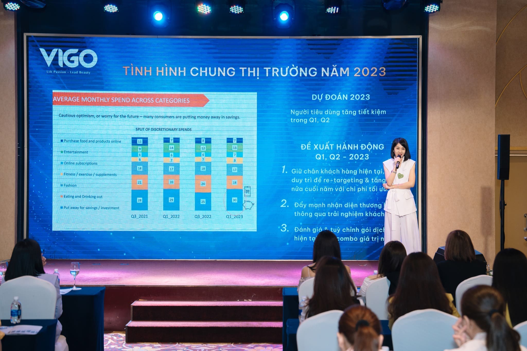 vigo warm-up meeting tháng 2/2023